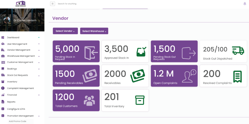 Godaam vendor dashboard showing stock in, stock out, and receivables metrics